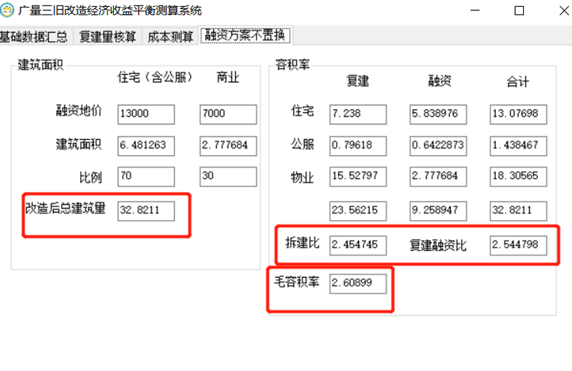 1653018247661429 优德88三旧刷新经济收益平衡测算系统.png